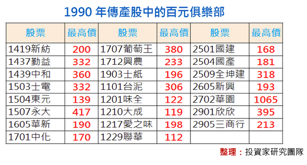 2010-12-10 下午 05-25-33.png