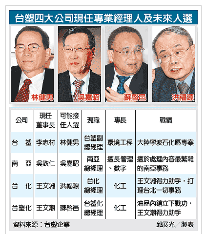 2010-10-15 上午 11-08-54.png
