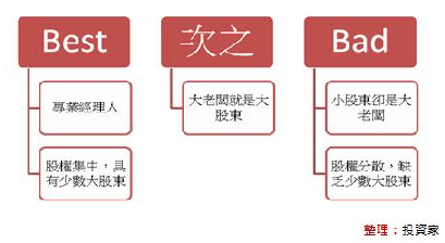 2010-10-15 上午 11-13-59.png