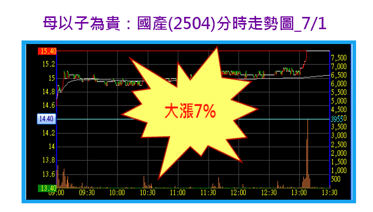 2011-7-1 下午 04-55-16.png