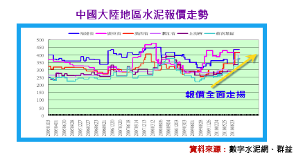 2011-7-1 下午 05-06-17.png