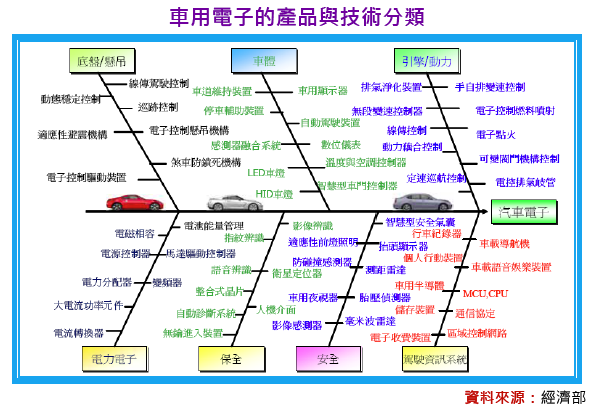 2011-7-8 下午 02-04-35.png