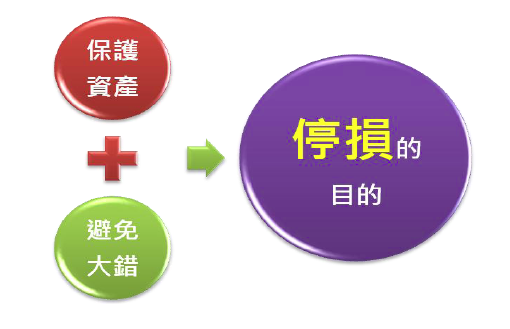 2011-7-13 下午 03-40-46.png