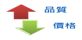 2011-7-15 下午 03-15-45.png