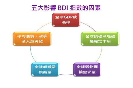 2011-9-20 下午 06-33-20.png