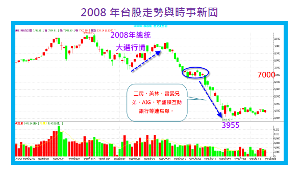 2011-10-11 下午 03-49-48.png