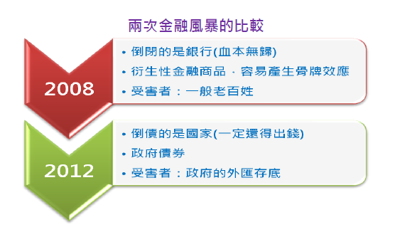 2011-10-11 下午 03-49-33.png
