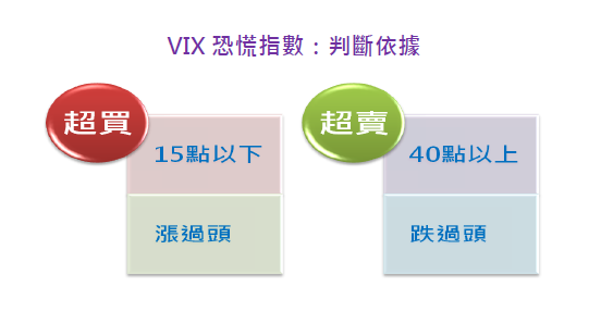 2011-10-18 上午 12-35-29.png