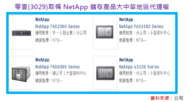 2012-1-10 下午 02-54-44.png