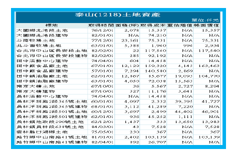 2012-1-30 下午 05-33-09.png