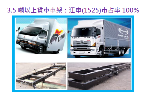 2012-2-20 下午 03-00-30