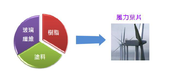 2012-3-5 下午 04-52-15