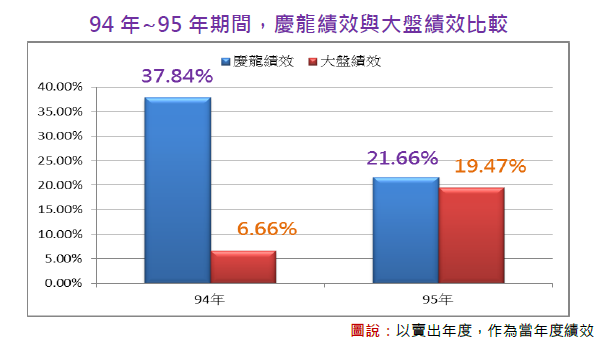 2012-3-6 下午 02-46-47