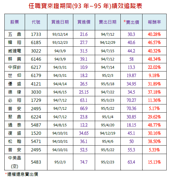 2012-3-6 下午 02-47-12