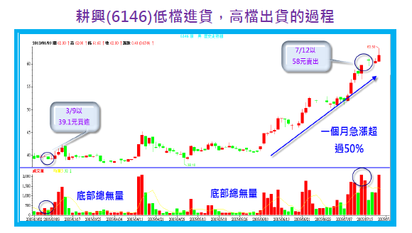 2012-3-6 下午 02-47-27