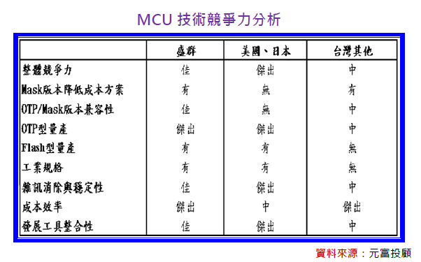 2012-3-13 下午 04-39-17 2012-3-13 下午 04-39-17