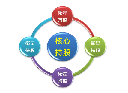 2012-4-5 下午 02-48-19