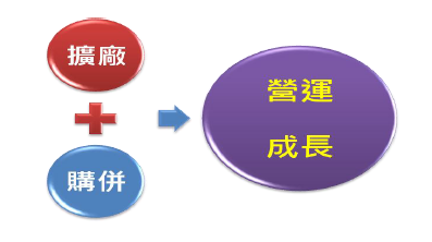 2012-4-5 下午 03-56-13