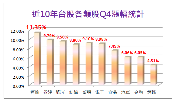 2012-11-2 上午 09-05-35