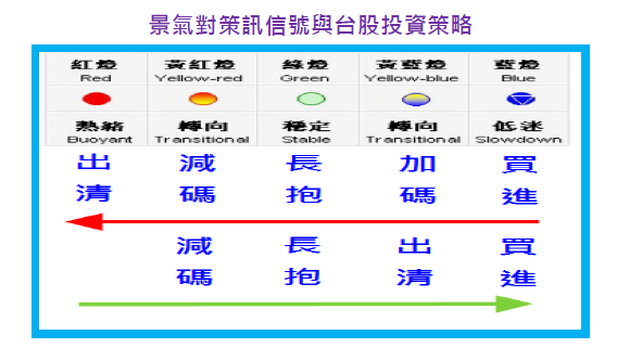 2013-2-6 上午 11-25-16