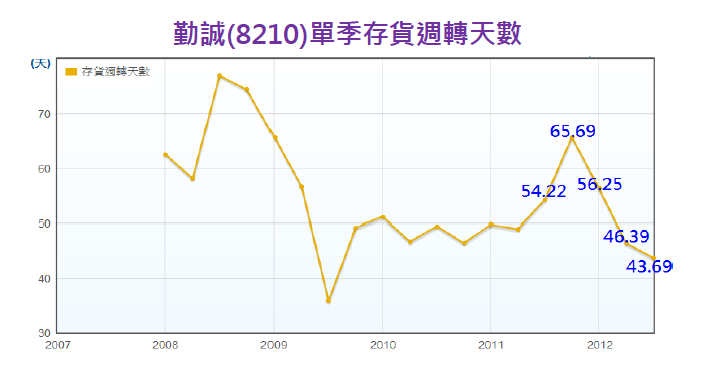 2013-2-25 下午 04-33-02