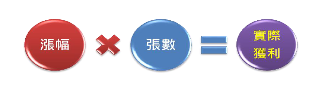 2013-3-11 下午 03-03-12