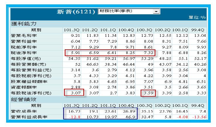 2013-3-27 下午 09-44-57