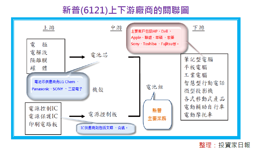 2013-3-27 下午 09-45-23