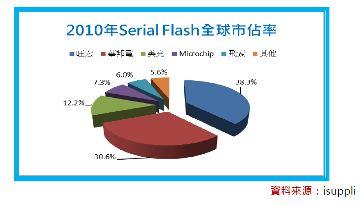 2013-4-8 下午 02-47-08