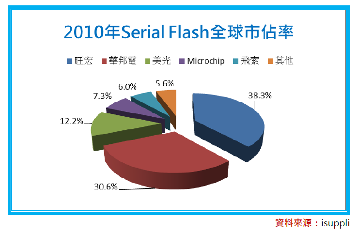 2013-4-22 下午 02-28-25