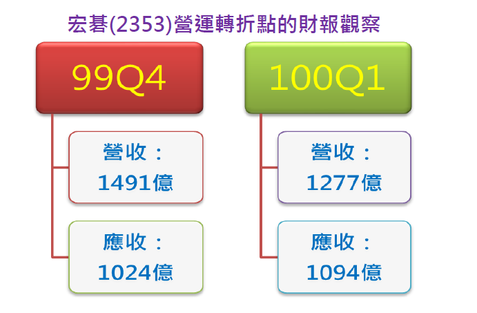 2013-5-5 下午 09-19-01