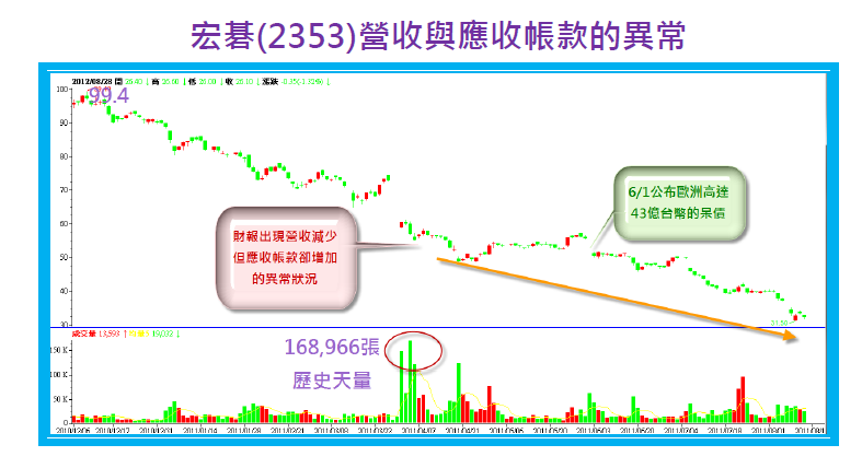 2013-5-5 下午 09-19-13