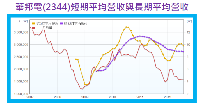 2013-5-5 下午 09-30-57