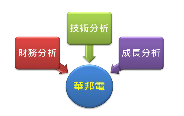 2013-5-27 下午 01-07-42