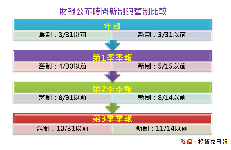 2013-5-27 下午 01-55-41 2013-5-27 下午 01-55-41