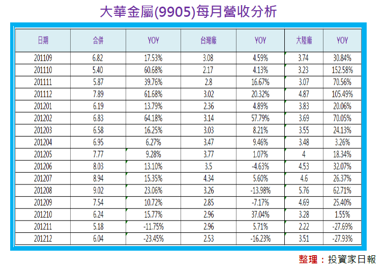 2013-5-27 下午 01-55-09