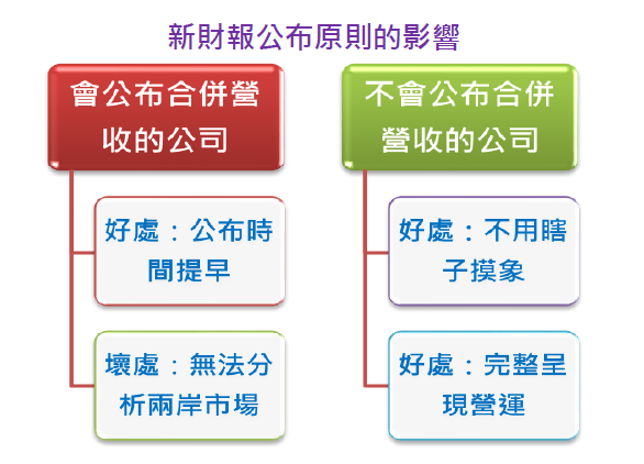 2013-5-27 下午 01-55-29 2013-5-27 下午 01-55-29