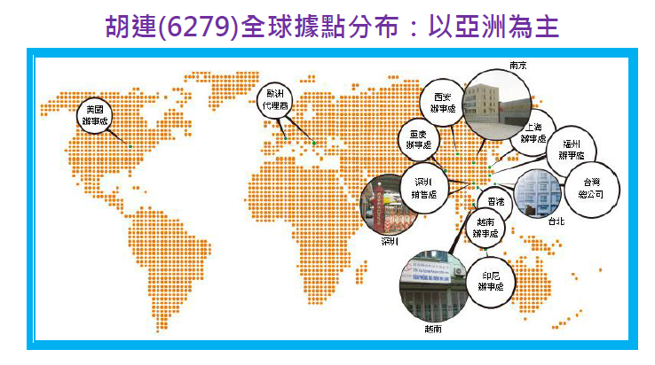 2013-6-3 下午 05-22-05