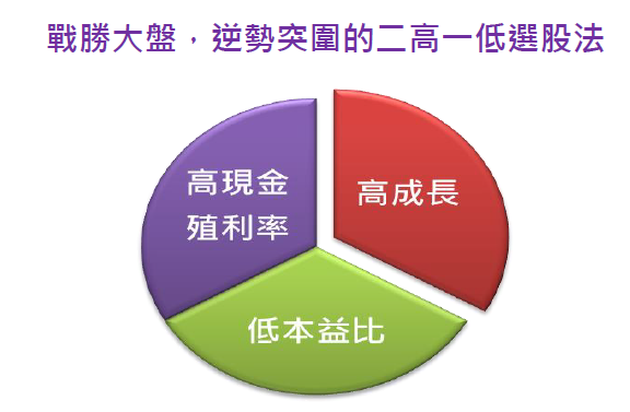 2013-6-3 下午 05-38-08