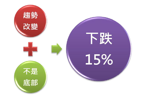 2011-12-16 上午 01-03-10