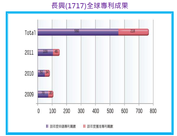 2013-6-30 下午 11-29-21