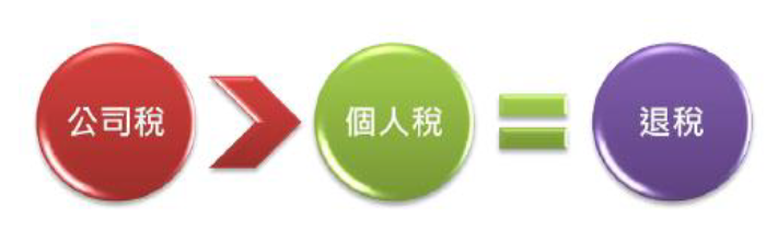 2013-7-2 上午 12-03-25