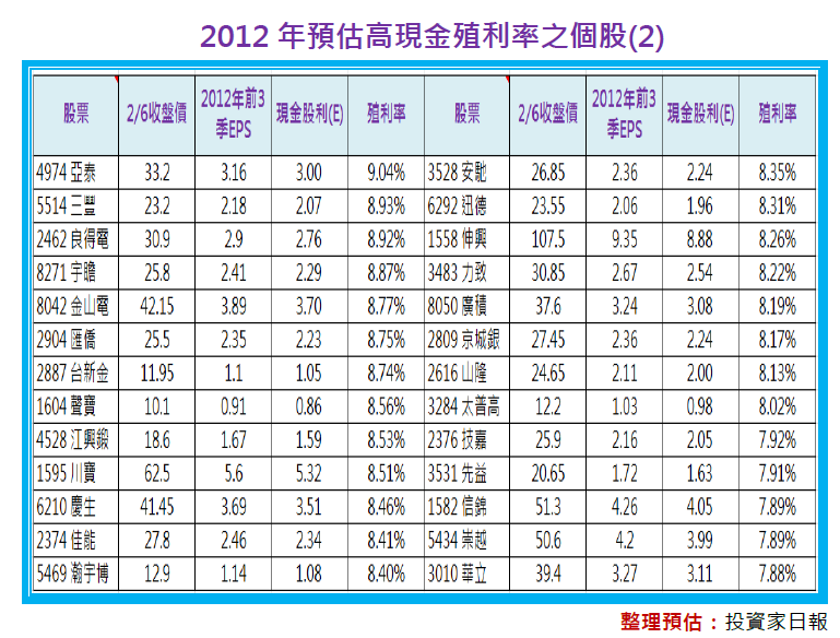 2013-7-11 下午 03-45-08