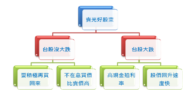 2013-7-16 下午 02-00-22