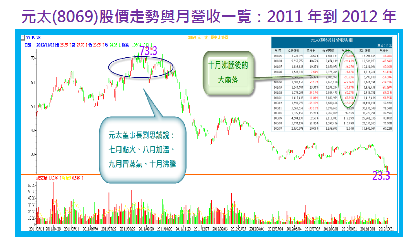 2013-7-22 下午 03-27-14
