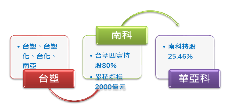 2013-8-14 下午 10-09-54