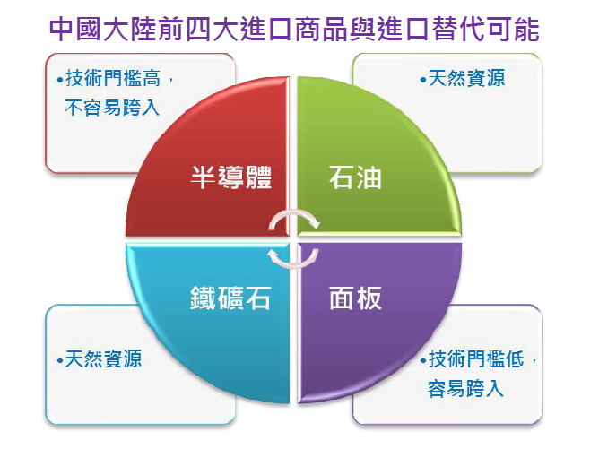 2013-8-19 下午 09-58-52