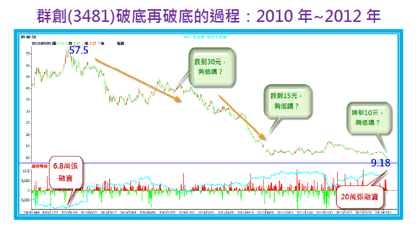 2013-8-19 下午 10-13-11