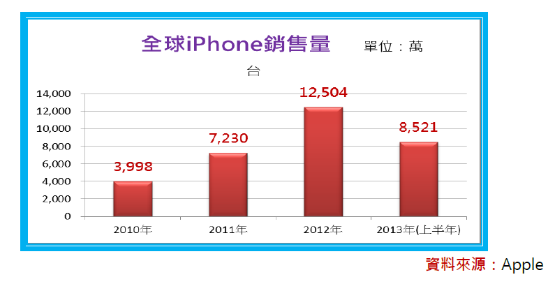 2013-8-24 上午 11-31-42