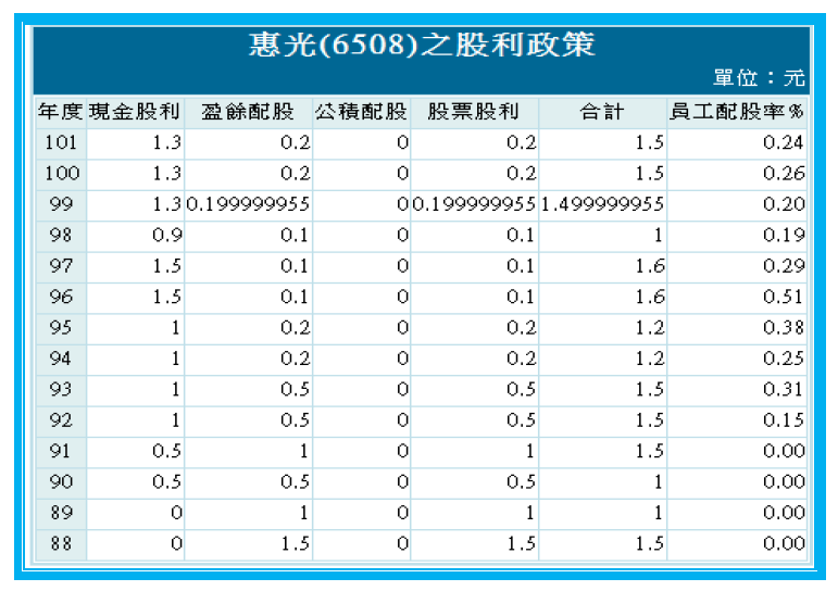 2013-9-8 下午 11-43-44